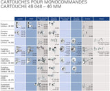 GROHE Cartouches pour Mitigeurs 46048000 (Import Allemagne)
