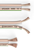 Oehlbach Speaker Wire SP-15 - Câble de Haut-Parleur stéréo Hi-FI, câble de Haut-Parleur avec OFC (cuivre sans oxygène) 2x1,5 mm² Mini câble de Haut-Parleur à Bobine - 30m Transparent