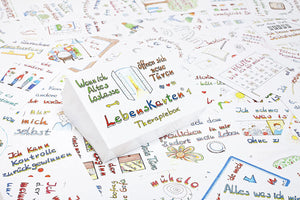 Lebenskarten «Therapiebox» Lot de 88 cartes thérapeutiques de Barbara Völkner